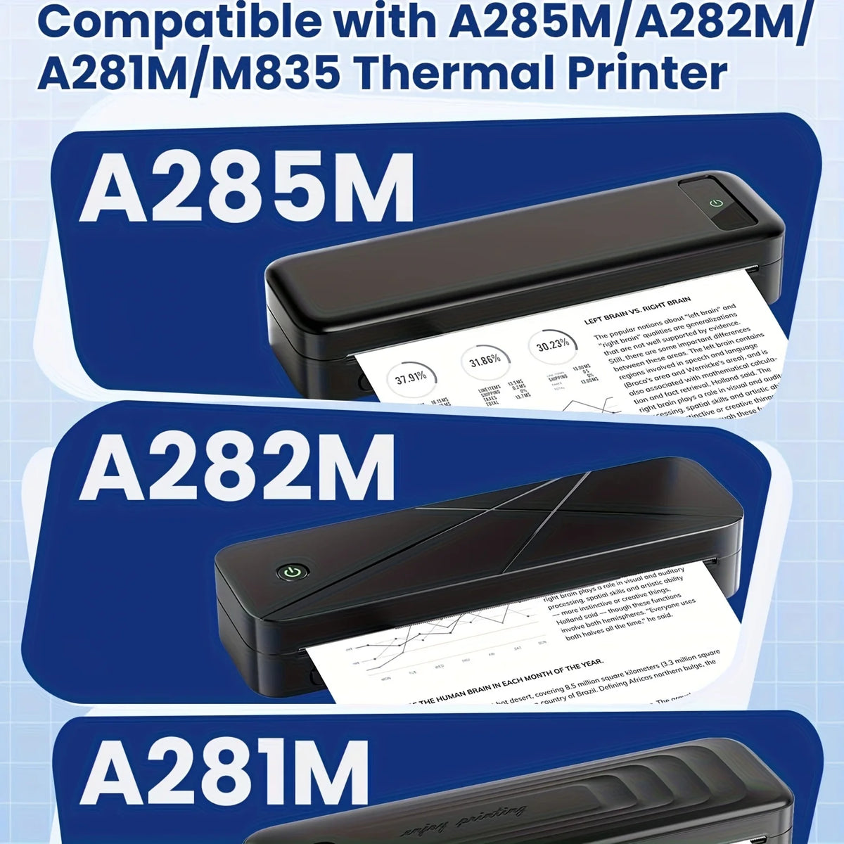 Bandeau de compatibilité avec les imprimantes thermiques A285M, A282M, A281M et M835, illustré par trois modèles noirs
