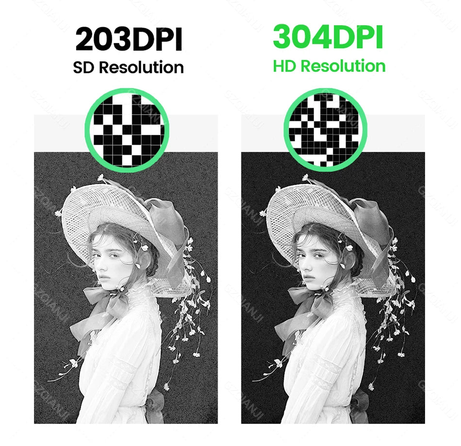 Comparatif de résolution : le même portrait imprimé en 203 DPI puis en 304 DPI, plus net à droite