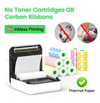 Impression sans encre : cartouche de toner et ruban carbone barrés, rouleaux de papier thermique