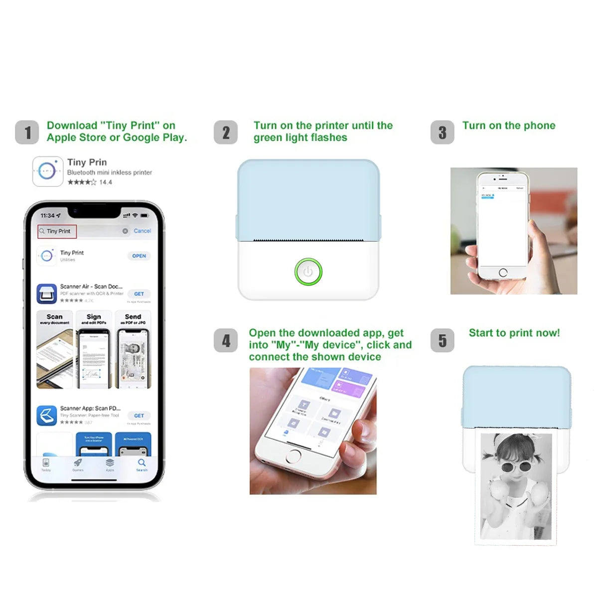 Notice en cinq étapes : installer l'application, allumer l'imprimante bleue, l'appairer puis imprimer