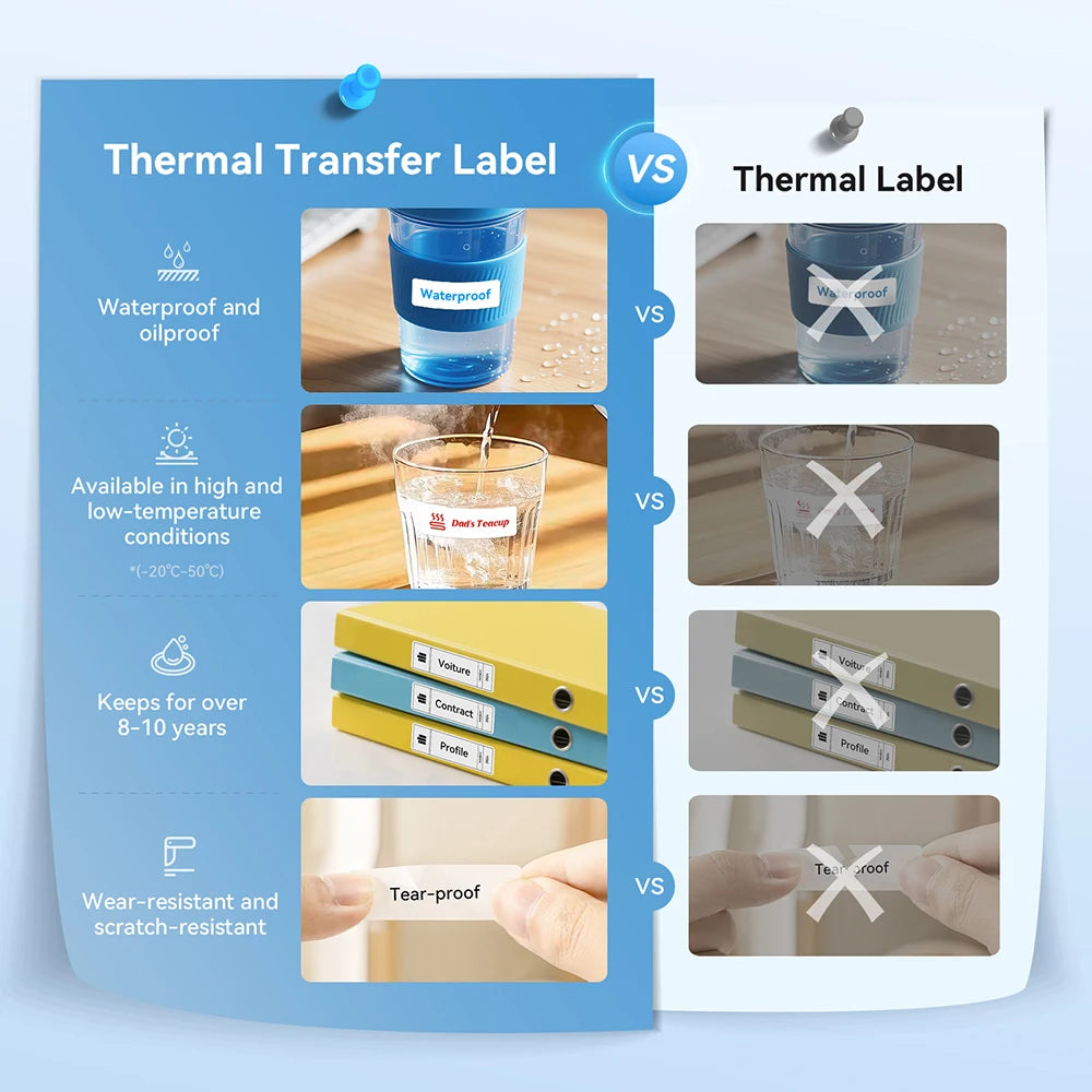 Comparatif étiquette à transfert thermique contre étiquette thermique : tenue à l'eau, aux températures, à l'usure