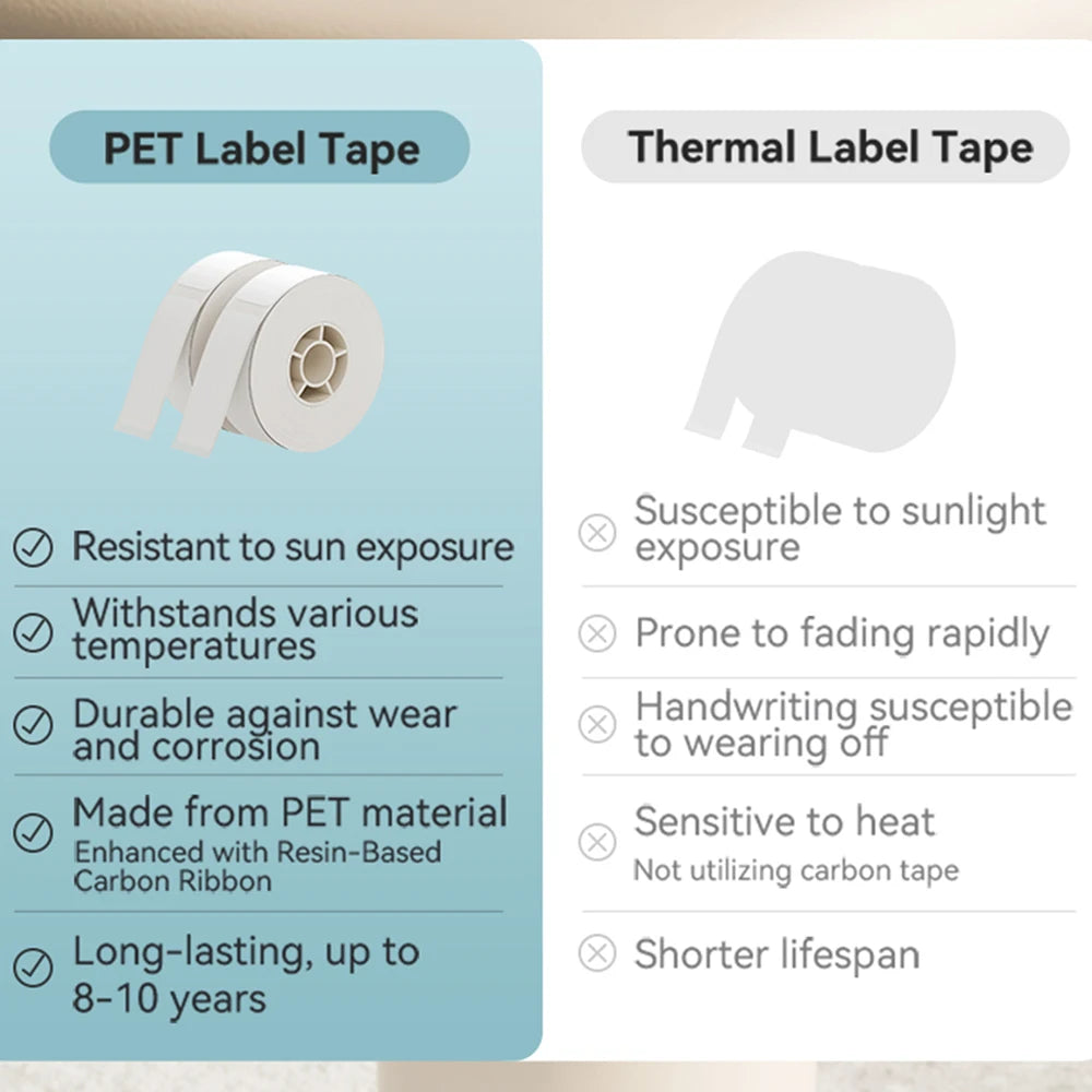 Comparatif bande PET contre bande thermique : tenue au soleil, aux températures et durée de vie de 8 à 10 ans