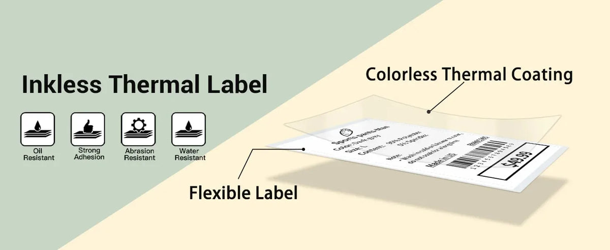 Étiquette souple à revêtement thermique incolore, avec pictogrammes de résistance à l'huile et à l'eau