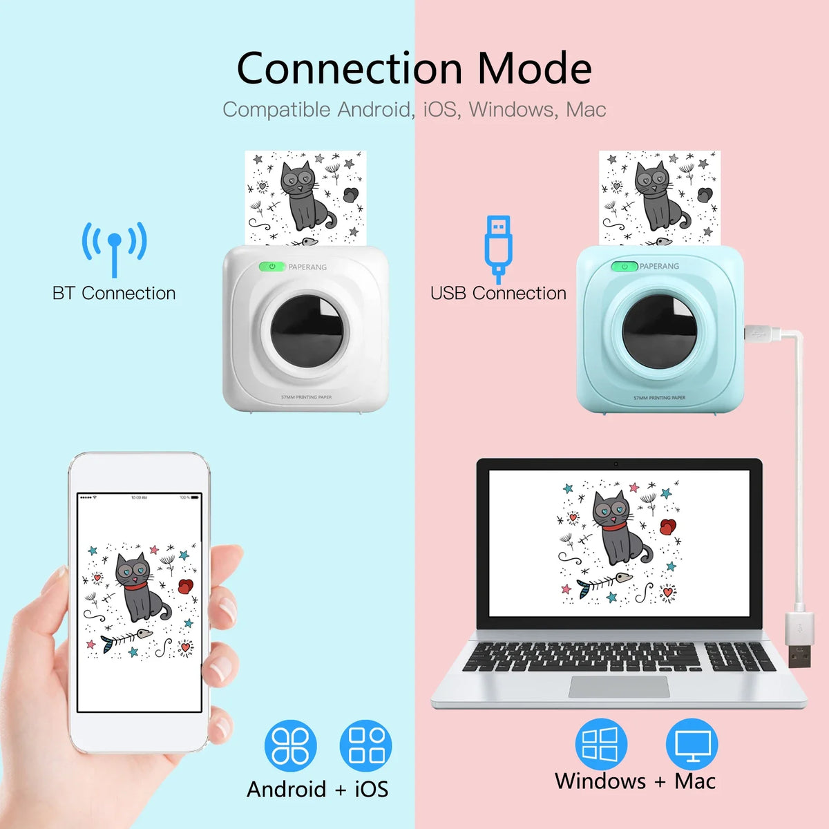 Modes de connexion : Bluetooth avec un smartphone à gauche, USB avec un ordinateur portable à droite