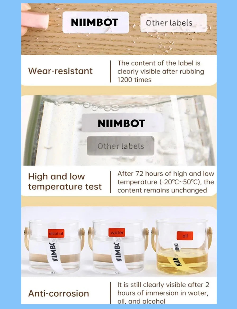 Trois tests d'endurance : frottement, exposition au chaud et au froid, immersion dans l'eau, l'huile et l'alcool