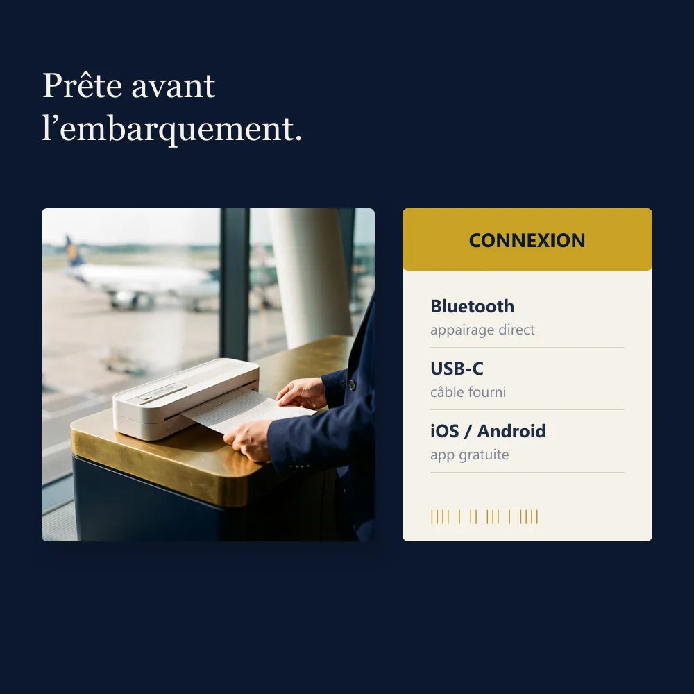 Infographie connexion Bluetooth USB-C de l'imprimante thermique A4 de voyage