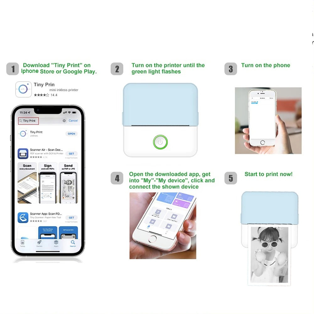 Cinq vignettes numérotées montrant la recherche de l'application, l'appairage et la première photo imprimée